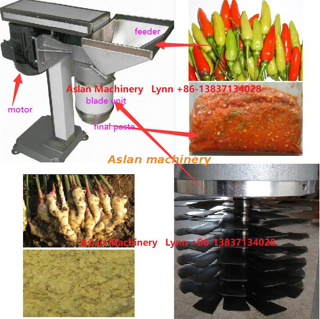 China ginger grinder manufacturers, ginger grinder suppliers, ginger